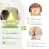 Ultrasonic Cool Mist Humidifier Aroma Essential Oil Diffuser Drop-shaped for Home Office Spa Yoga Room Relax
