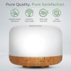 Diffuser  Aroma Cloud