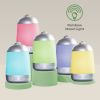 Diffuser SpaVapor Plus