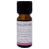 AromaWorks Nurture Essential Oil Blend