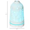 iMounTEK Aromatherapy Diffusers